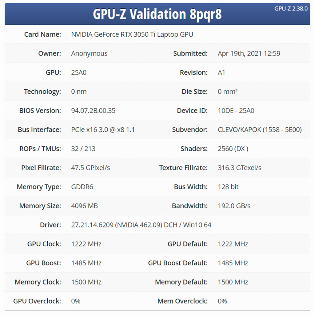 Спецификации GeForce RTX 3050 Ti Mobile подтверждены валидацией GPU-Z