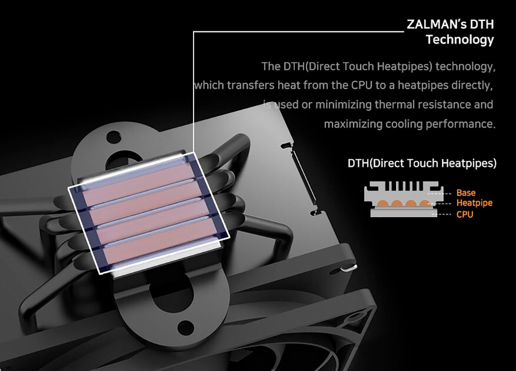 Процессорный кулер Zalman CNPS10X Performa Black справится с 180-Вт процессором