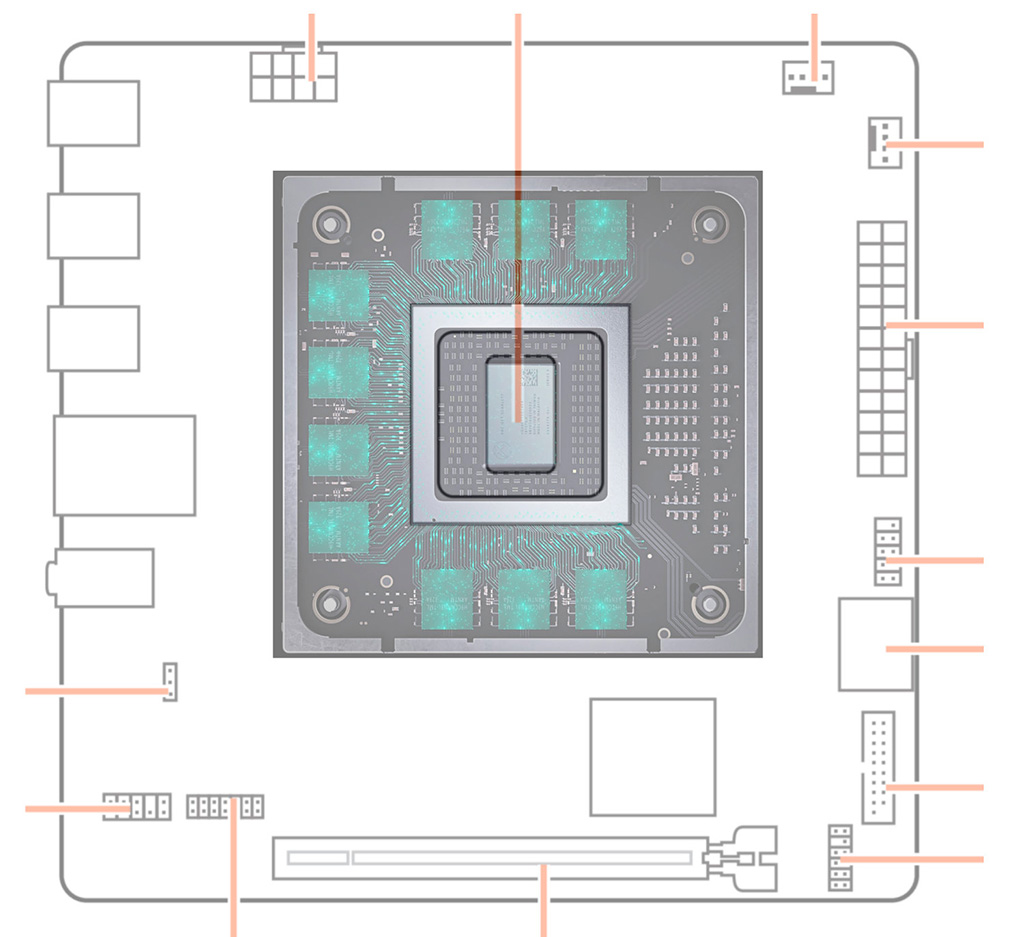 AMD представила плату 4700S Desktop Kit с чипом от нового Xbox