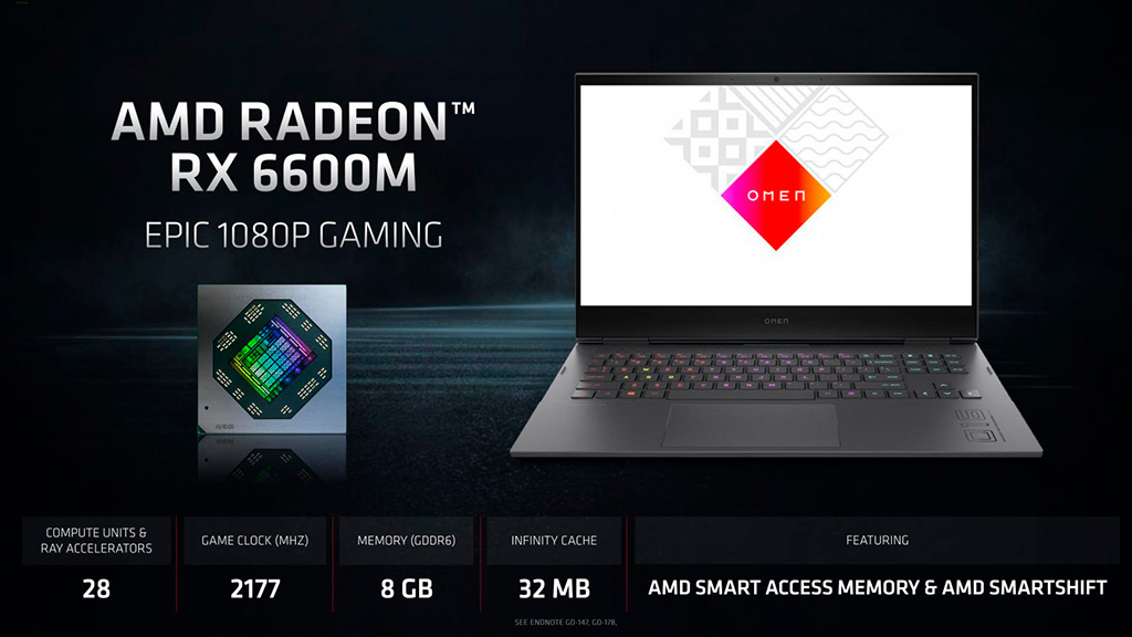 Представлены мобильные видеокарты AMD Radeon RX 6000M на архитектуре RDNA 2