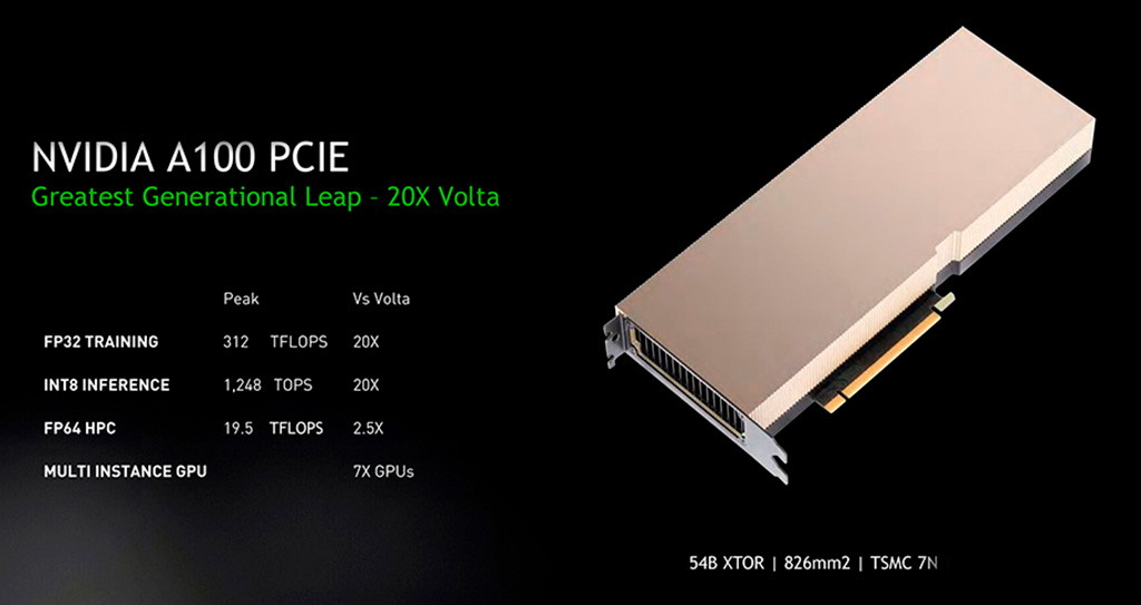 NVIDIA готовит ускоритель A100 PCIe с 80 ГБ видеопамяти HBM2E