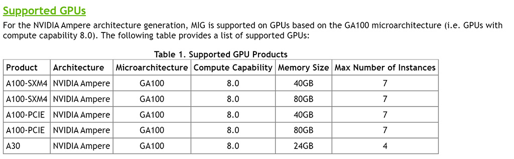 NVIDIA готовит ускоритель A100 PCIe с 80 ГБ видеопамяти HBM2E