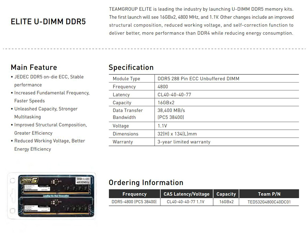 Team Elite DDR5-4800 – первая оперативная память DDR5, представленная официально