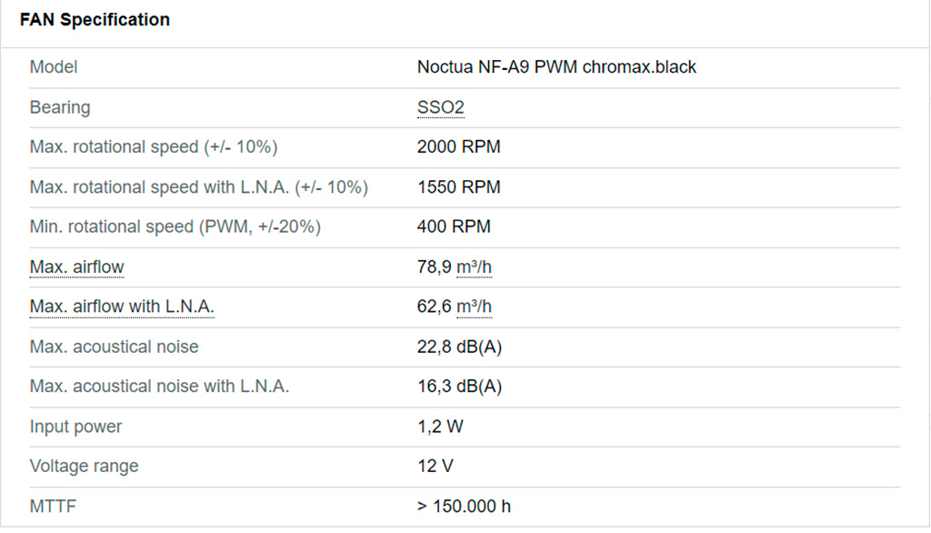 Noctua NH-U9s chromax.black: обзор. Король 92-мм формата