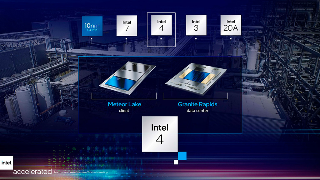 В процессорах Core 14th Gen Intel использует чиплетную компоновку
