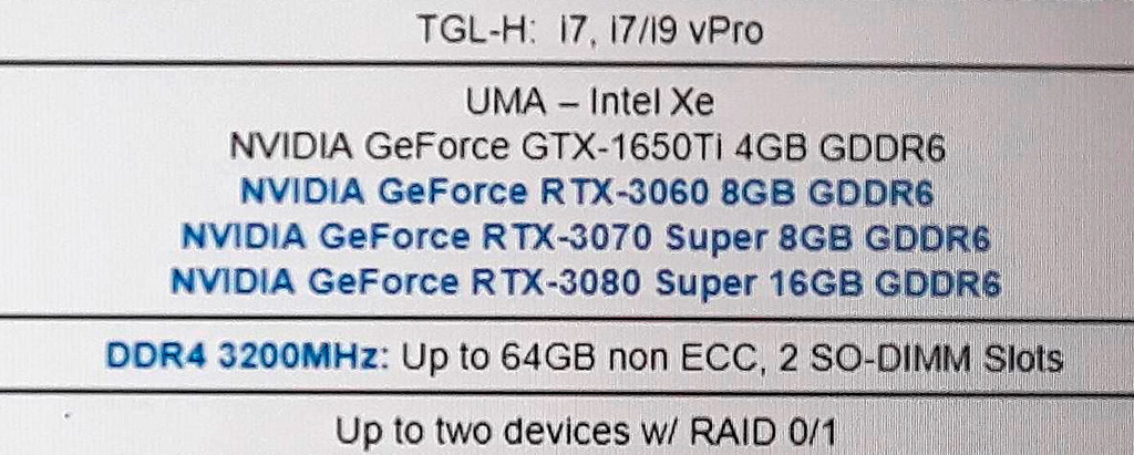 NVIDIA готовит мобильные GeForce RTX 3000 Super