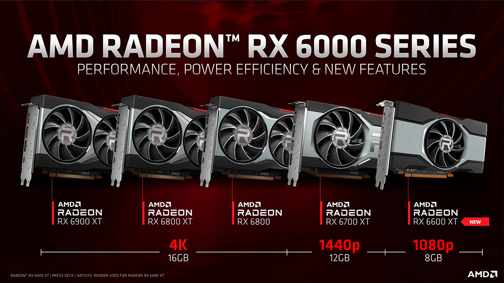 Драйвер AMD Radeon Adrenalin Edition обновлен (21.8.1)