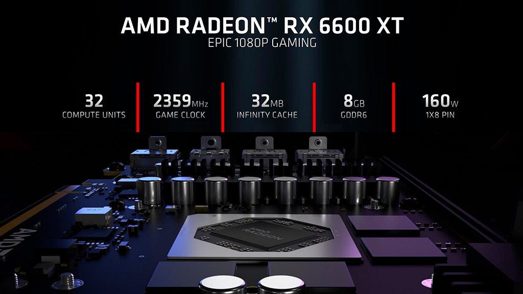 AMD Radeon RX 6600XT очень эффективна в майнинге Ethereum