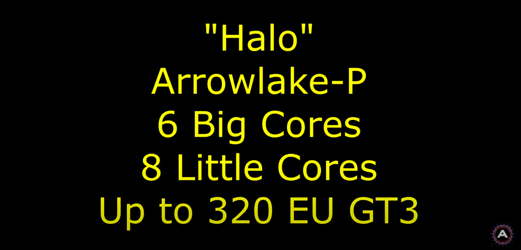 Слух: процессоры Intel Arrow Lake-P (Core 15th Gen) получат видеоядро на 320 EU-блоков