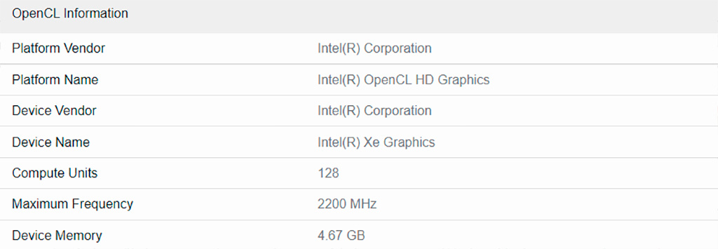 В свежих тестах видеокарта Intel DG2-128EU на уровне с Radeon RX 550