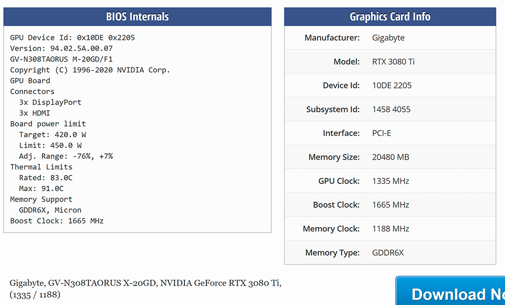 NVIDIA GeForce RTX 3080 Ti 20GB существует