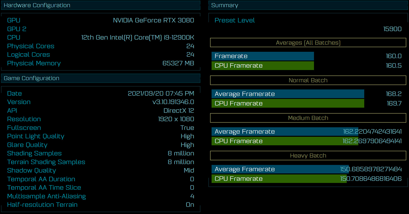 Intel Core i9-12900K «засветился» в бенчмарке AOTS. На 38% быстрее, чем Ryzen 9 5950X