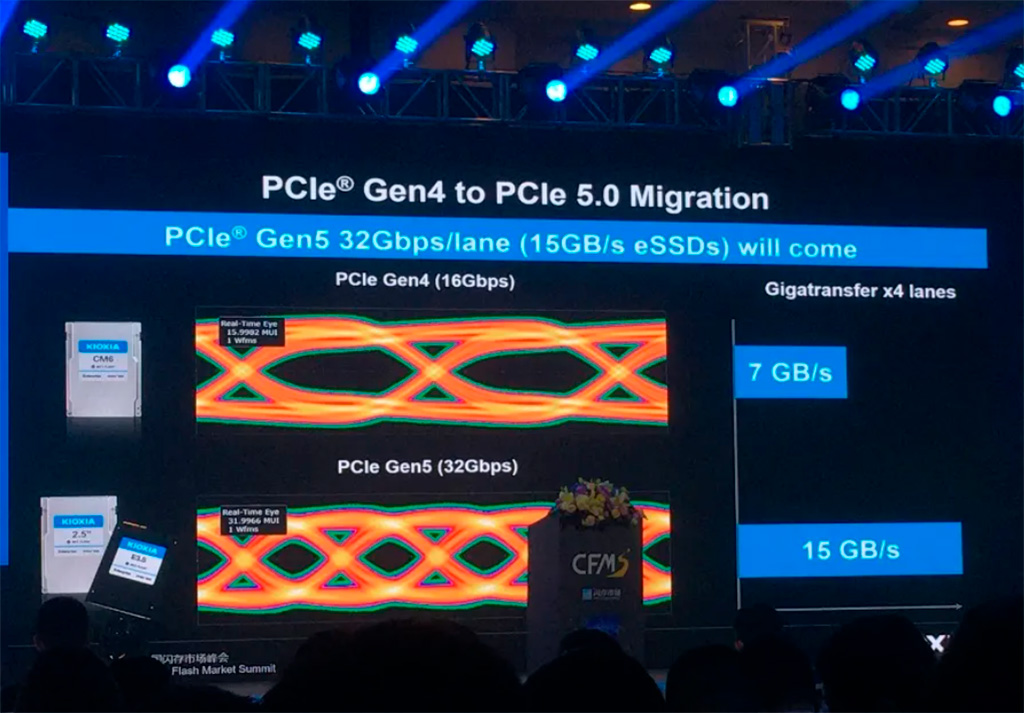 Прототип накопителя Kioxia с интерфейсом PCI-E 5.0 до двух раз быстрее, чем PCI-E 4.0 SSD