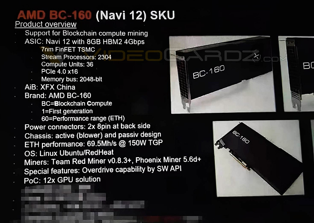 AMD BC-160 – видеокарта для майнинга с хешрейтом 72 MH/s «на эфире»