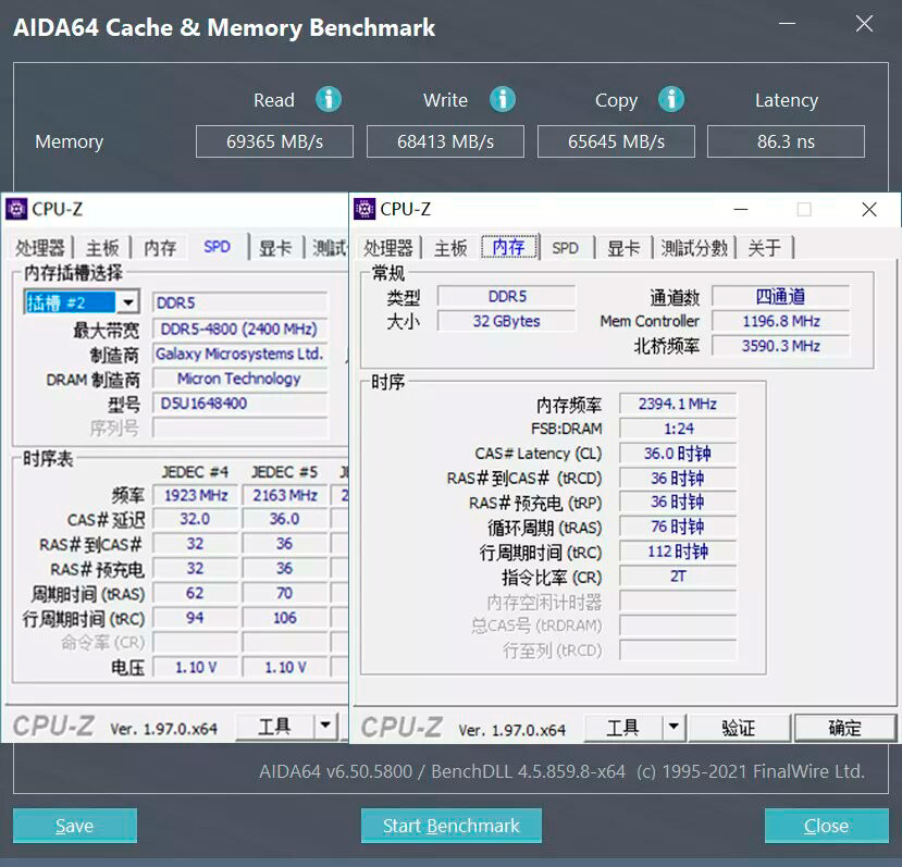 В AIDA64 память DDR5 на треть быстрее, чем DDR4, но задержки высоки