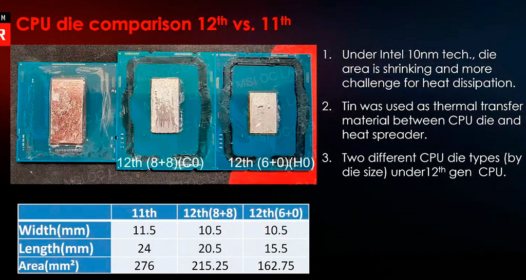 Существуют два типа кристалла десктопных процессоров Intel Core 12th Gen