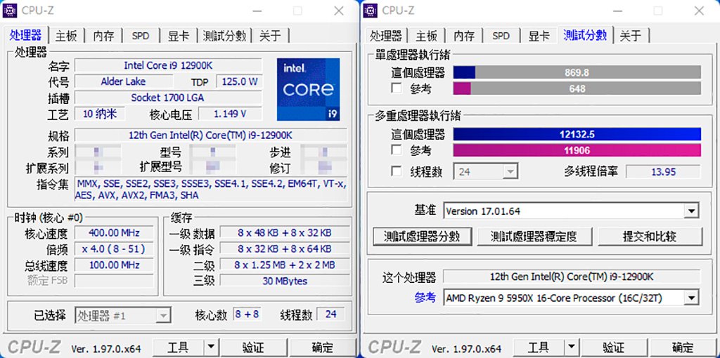 Разогнанный до 5,3 ГГц Intel Core i9-12900K потребляет более 400 Вт
