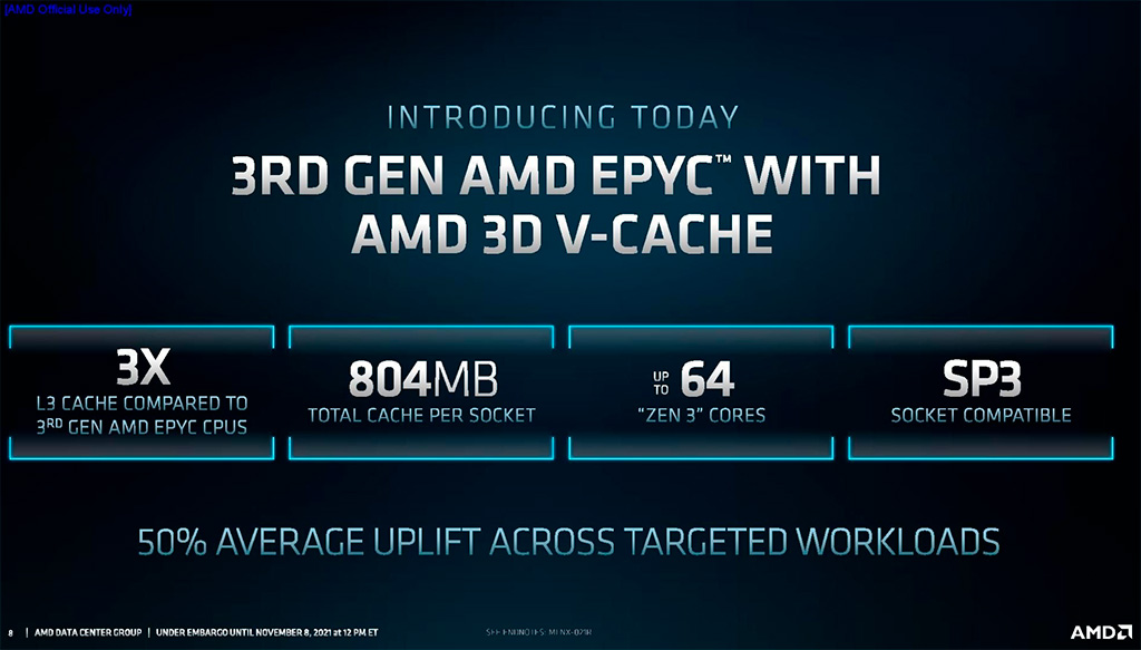 AMD представила серверные процессоры EPYC Milan-X с 768 МБ кэша третьего уровня