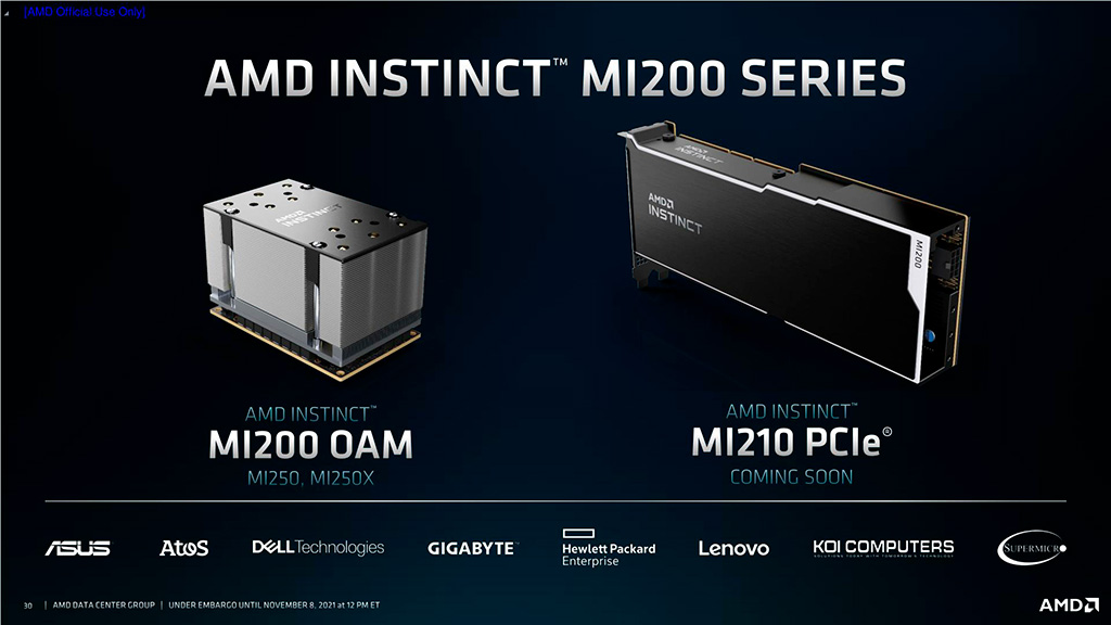 Ускорители вычислений AMD Instinct MI200 базируются на многочиповых GPU