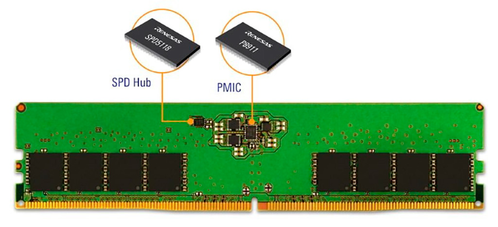 Производители памяти DDR5 уже столкнулись с недостатком компонентов, и дело не в чипах DRAM