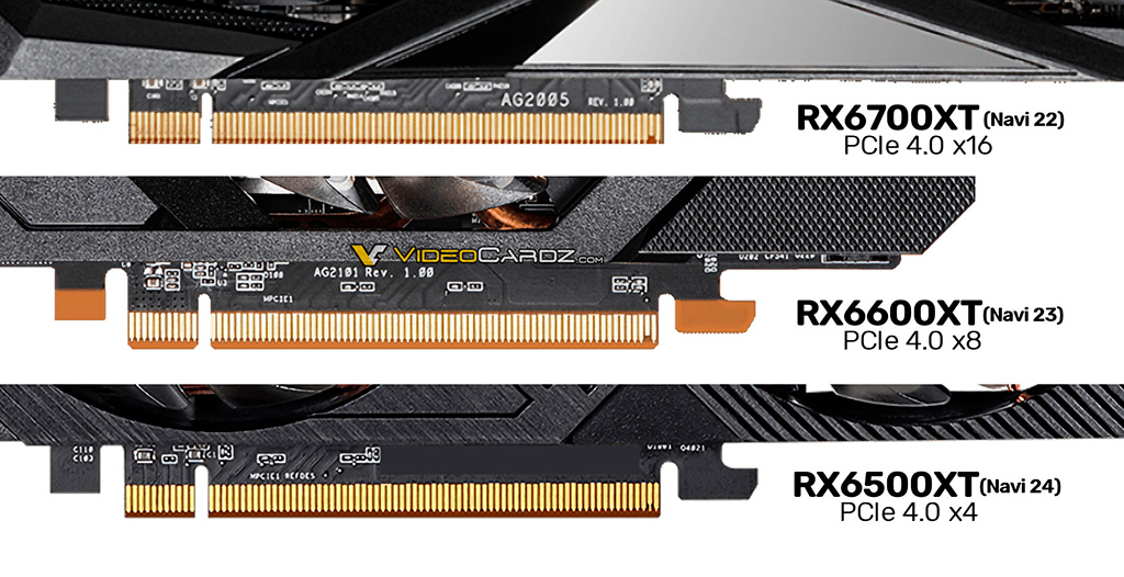 AMD Radeon RX 6500 XT ограничена 4 линиями интерфейса PCI-E