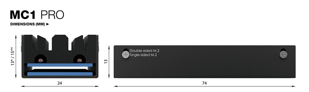 Be Quiet! MC1 (BZ002), MC1 Pro (BZ003): обзор. Взрослое, качественное решение для охлаждения M.2-накопителей