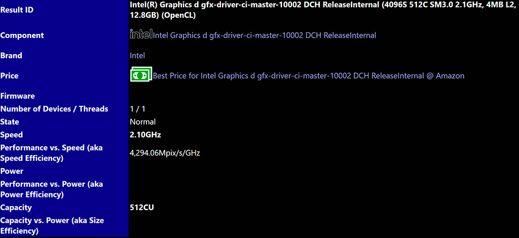 Старшая видеокарта Intel Arc Alchemist DG2-512EU в бенчмарке SiSoftware обошла GeForce RTX 3070 Ti