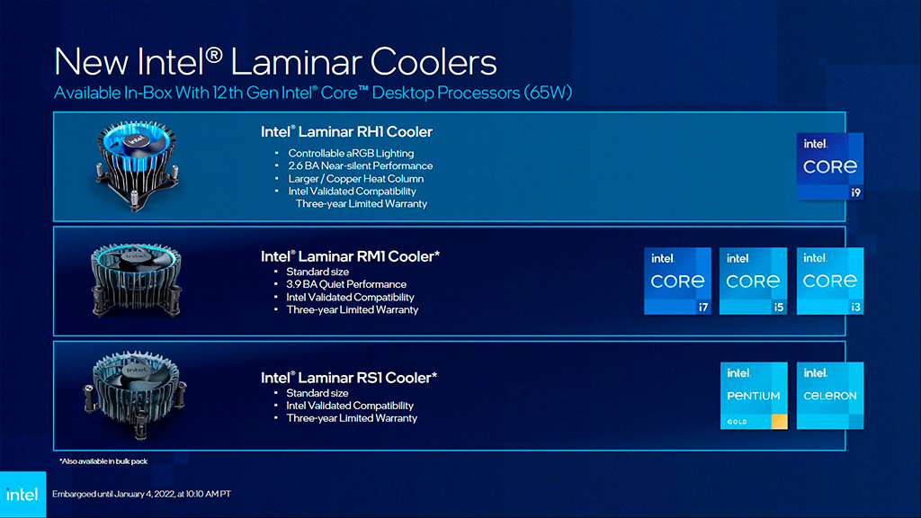 Intel выпустила неразгоняемые процессоры Core 12th Gen и младшие чипсеты 600-ой серии
