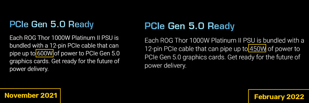 ASUS по-тихому изменила спецификации кабеля питания 12VHPWR в блоке питания ASUS ROG Thor II. 600 Вт прохудились до 450 Вт