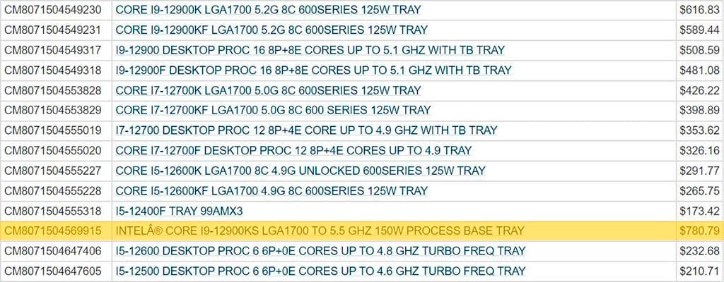 Очередной «самый быстрый процессор для игр» обзавёлся ценником: Intel Core i9-12900KS стоит от $780