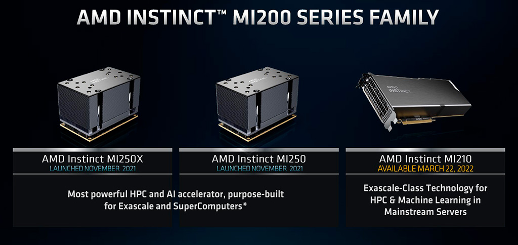 AMD представила ускоритель Instinct MI210 – аккурат половинку MI250
