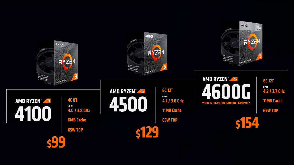 AMD Ryzen 7 5800X3D поступит в продажу 20 апреля за $450, также анонсированы ещё 6 процессоров Ryzen 5000/4000