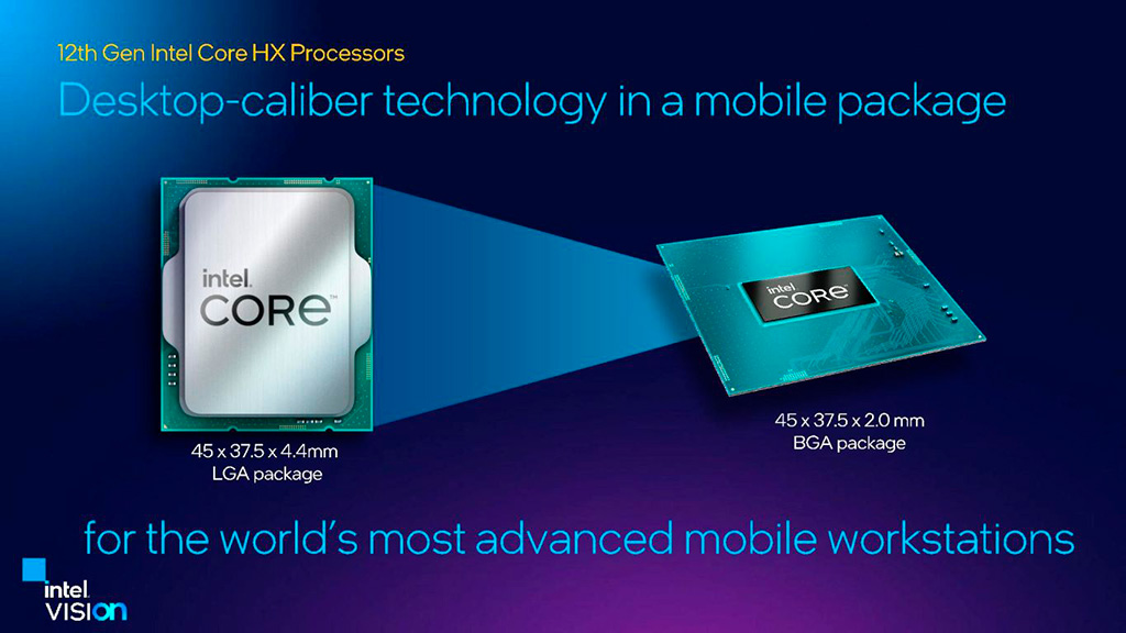 Intel выпустила мобильные процессоры Alder Lake-HX