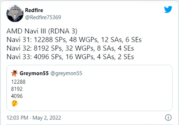 Предполагаемые спецификации видеокарт AMD Radeon RX 7000 (RDNA 3) сильно похудели
