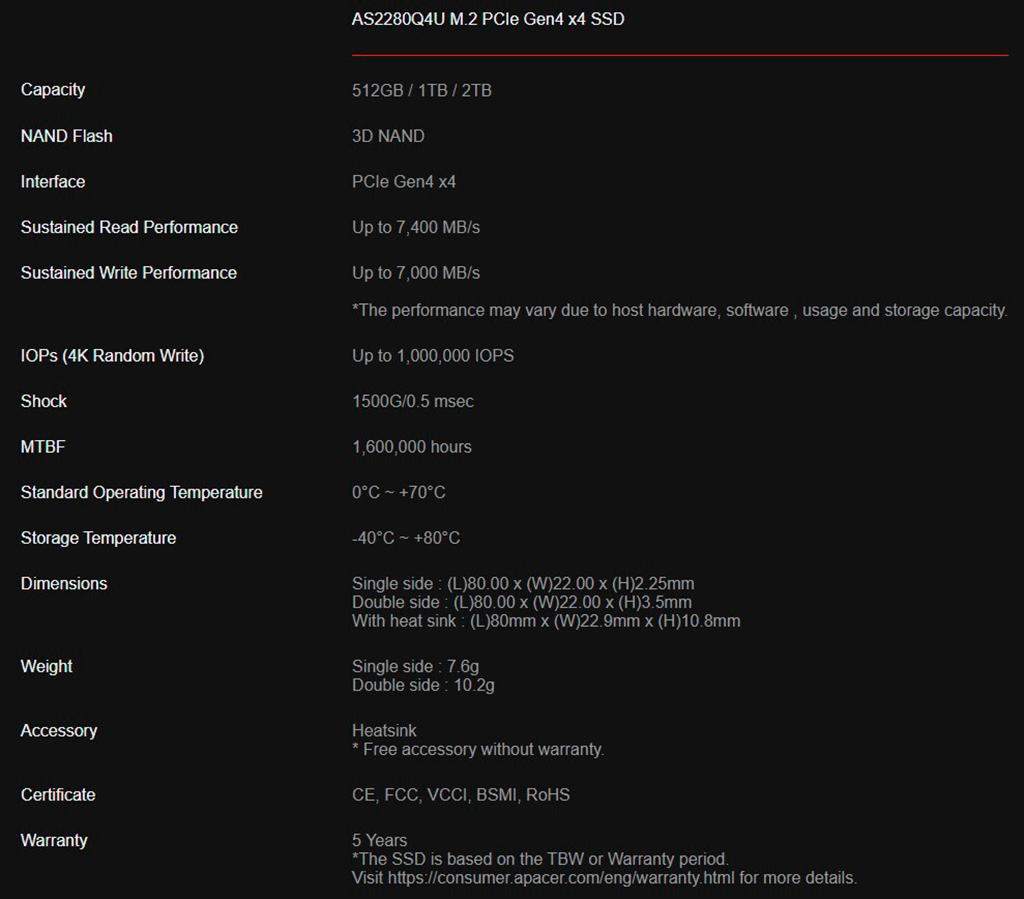 Apacer выпустила PS5-совместимые накопители AS2280Q4U