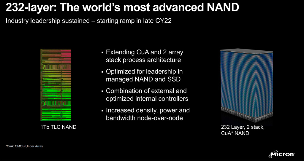 Micron представила первые в отрасли 232-слойные чипы NAND-памяти