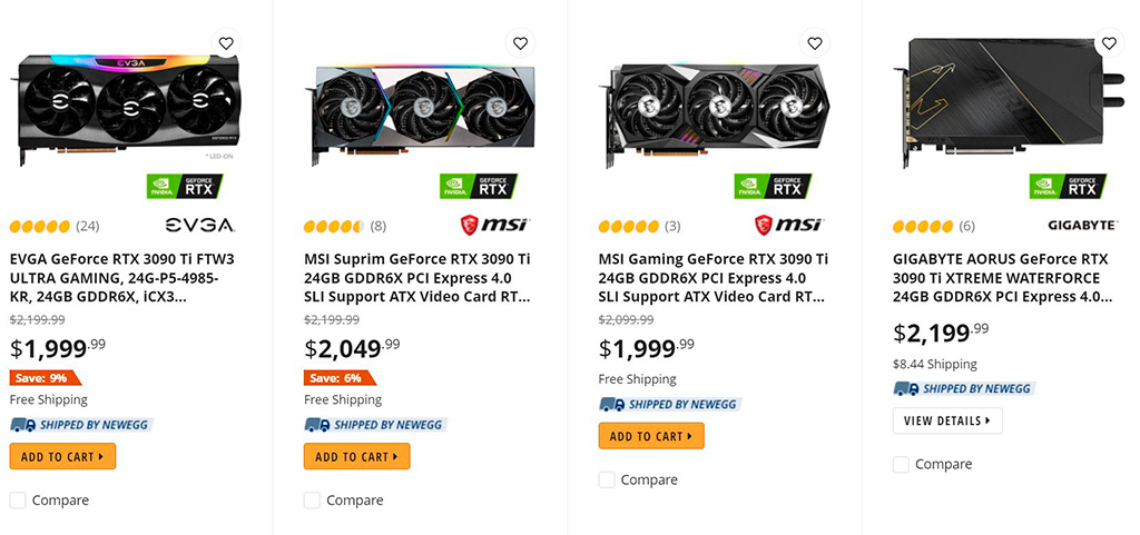 Цены GeForce RTX 3090 Ti просели до рекомендованных, местами даже ниже