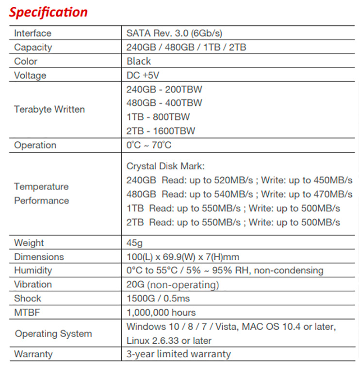 Team Vulcan Z SSD – обширная линейка SSD с SATA-интерфейсом