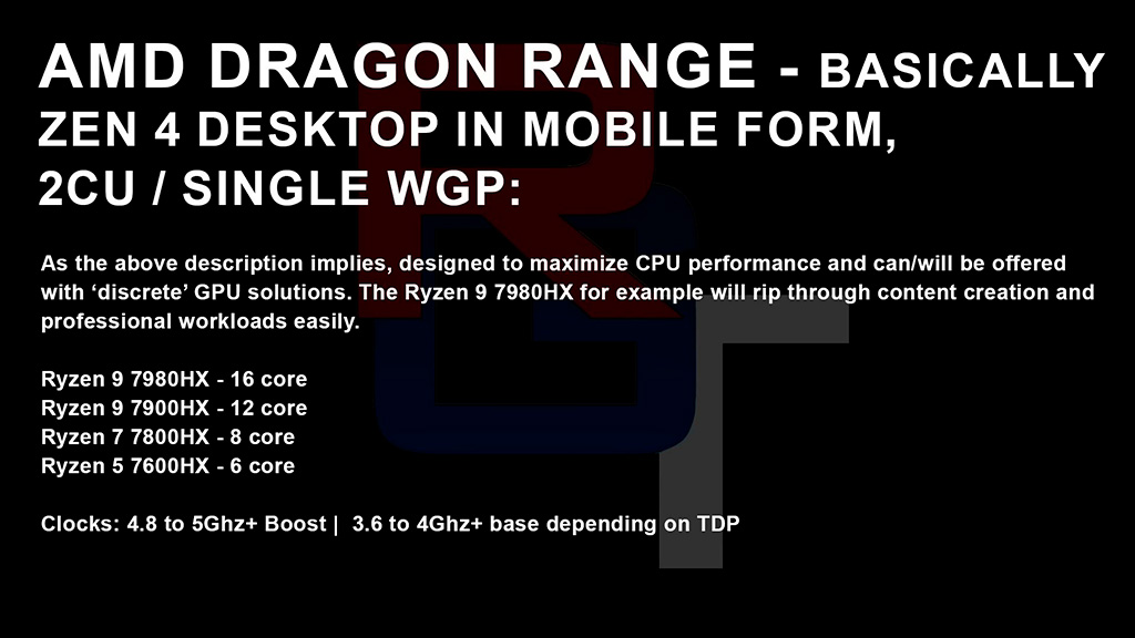 Знакомимся с предварительными характеристиками мобильных AMD Ryzen 7000