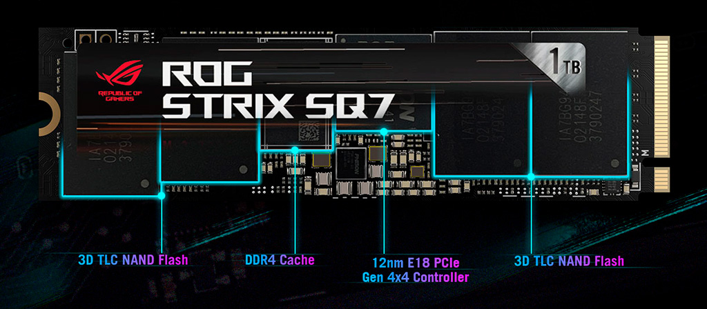 ASUS официально представила свой первый накопитель - ROG Strix SQ7