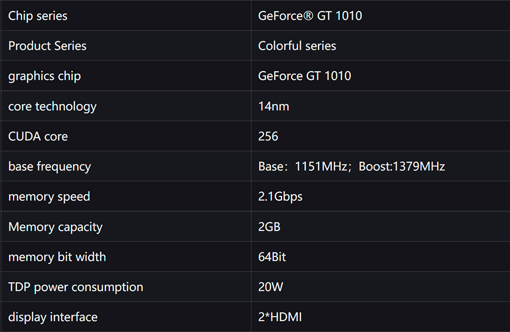 Colorful GeForce GT 1010 DDR4 – самая бюджетная и немощная видеокарта