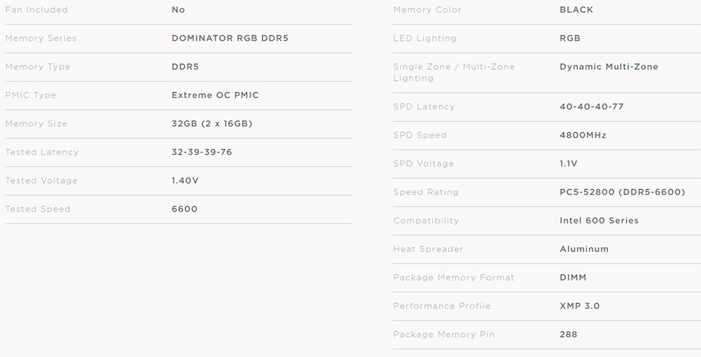 Corsair Dominator Platinum RGB DDR5-6600 – самая быстрая память DDR5 на данный момент