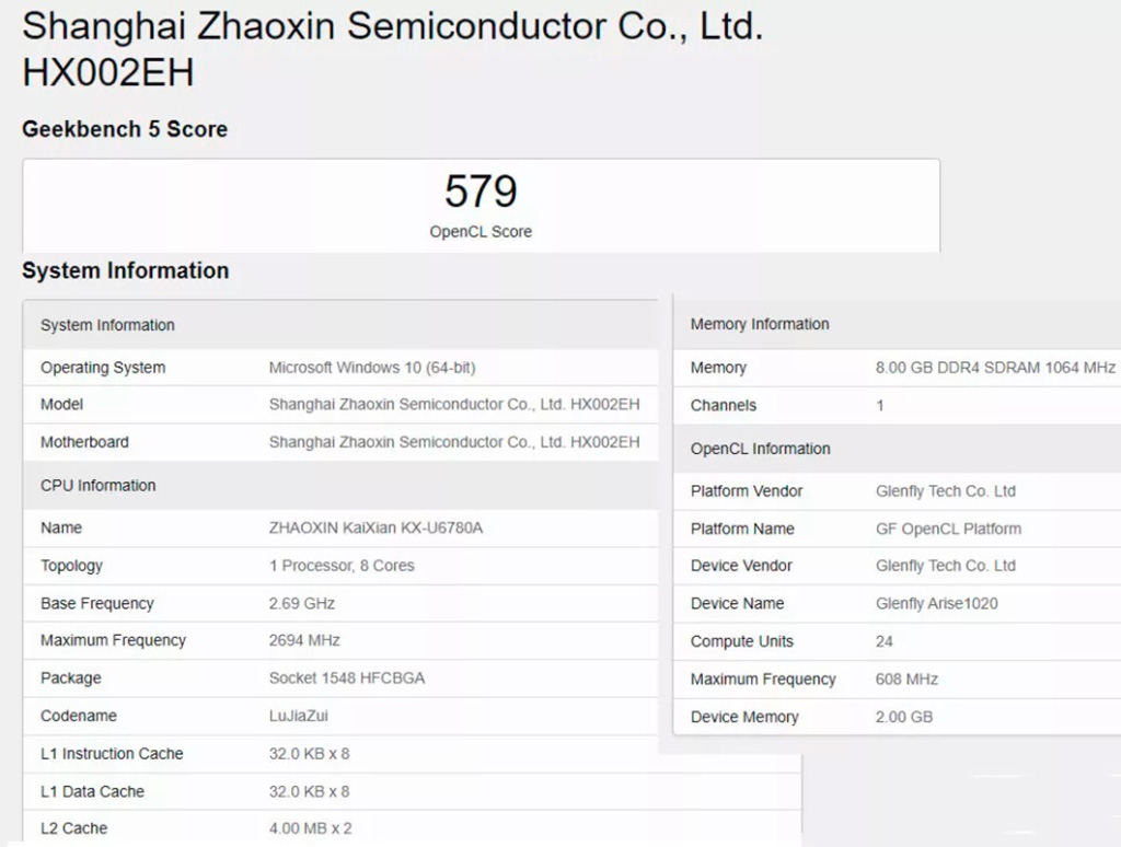 Китайский графический процессор Zhaoxin Glenfly Arise 1020 наследил в Geekbench