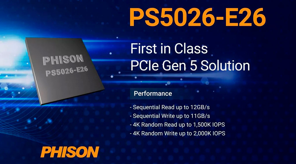 AMD и Phison показали быстродействие накопителей с интерфейсом PCI-E 5.0