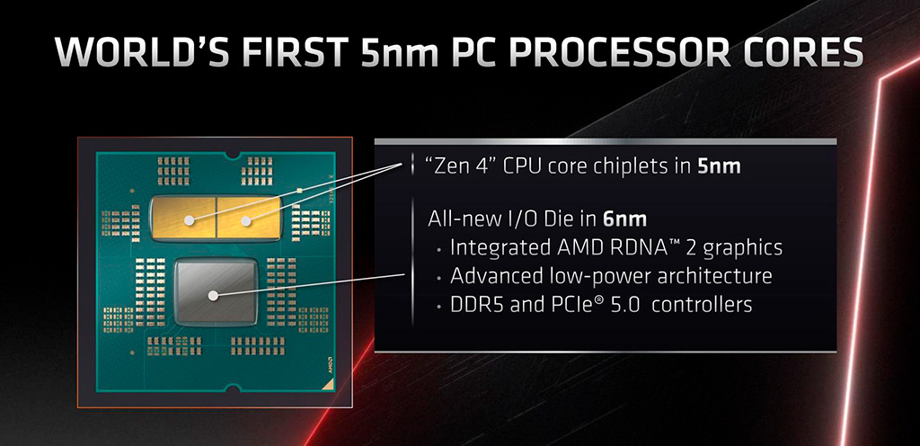 AMD заказывает у TSMC очень много 5-нм кремниевых пластин