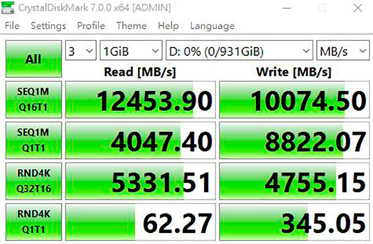 Gigabyte хвастается накопителем Aorus Gen5 SSD 10000 со скоростью чтения до 12,5 ГБ/с