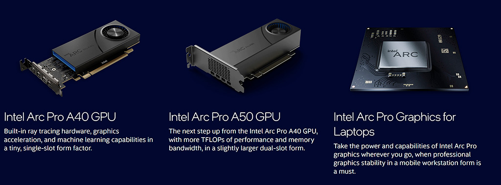 Intel представила серию видеокарт Arc Pro – первые «синие» адаптеры для профессионалов