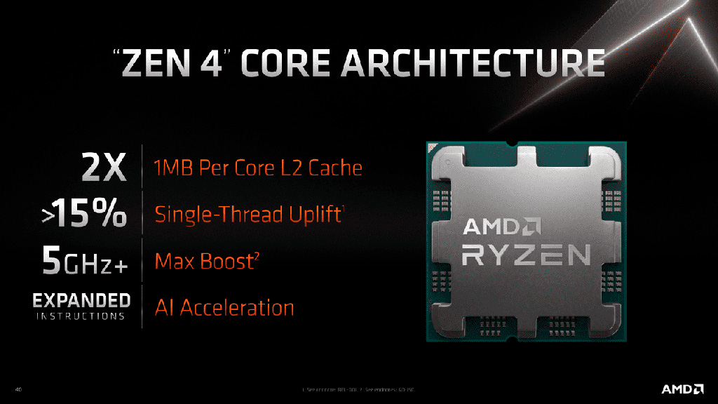 Уточнены характеристики процессоров AMD Ryzen 7000