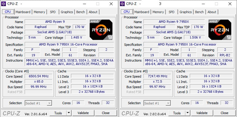 Под азотом AMD Ryzen 9 7950X разгоняется до 7,25 ГГц на одном ядре и до 6,5 ГГц по всем ядрам