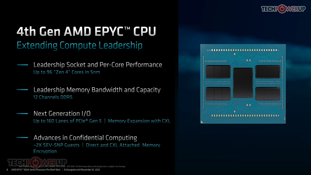 AMD представила EPYC Genoa – серверные процессоры на Zen 4